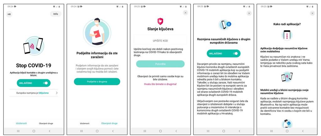 Aplikacija stop covid